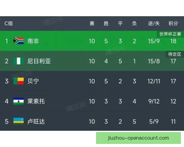 2026年世界杯赛程揭晓全球球迷期待精彩开幕时间