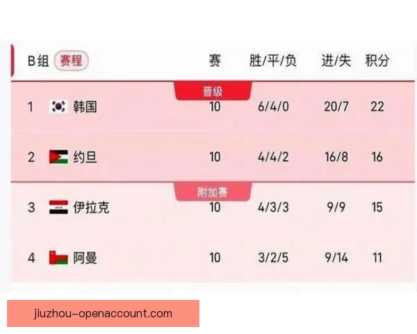 美加墨世界杯竞猜分析：球迷必看的数据与预测趋势解析