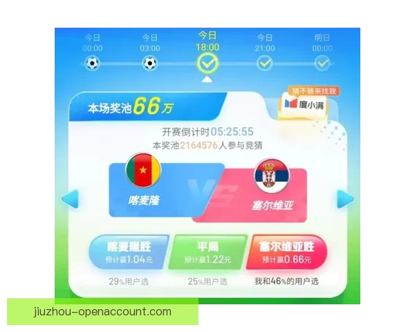 世界杯竞猜赢大奖，挑战胜负预测助力你成为足球大师