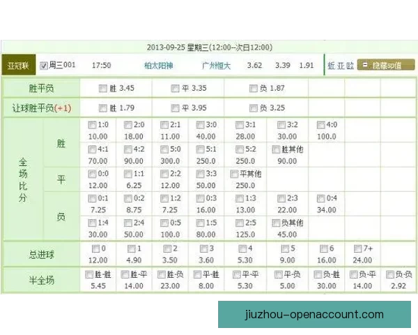世界杯投注盘口分析技巧 如何精准把握赛事赔率与盘口变化